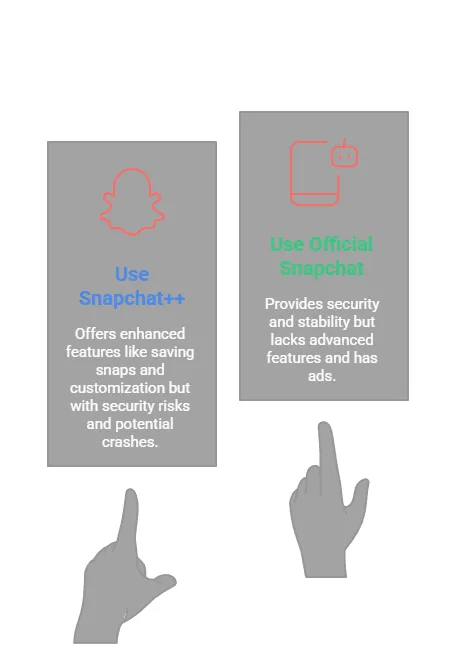 Snapchat++ Pros and Cons banner